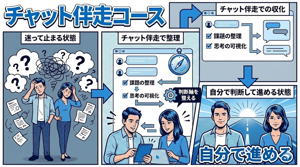 画像名